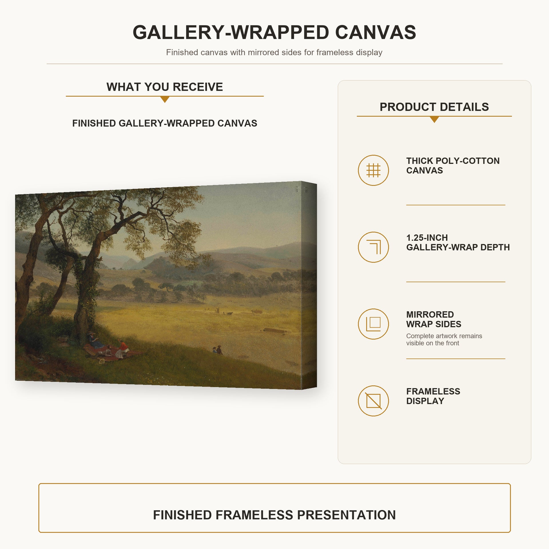 Albert Bierstadt - A Golden Summer Day near Oakland gallery wrap canvas construction and hanging details infographic