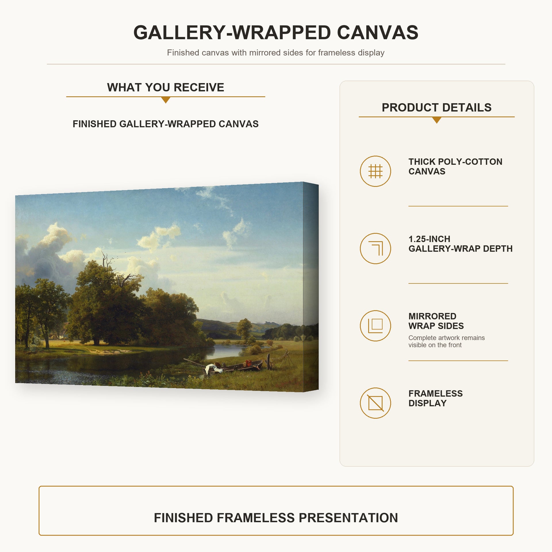 Albert Bierstadt - A River Landscape, Westphalia gallery wrap canvas construction and hanging details infographic