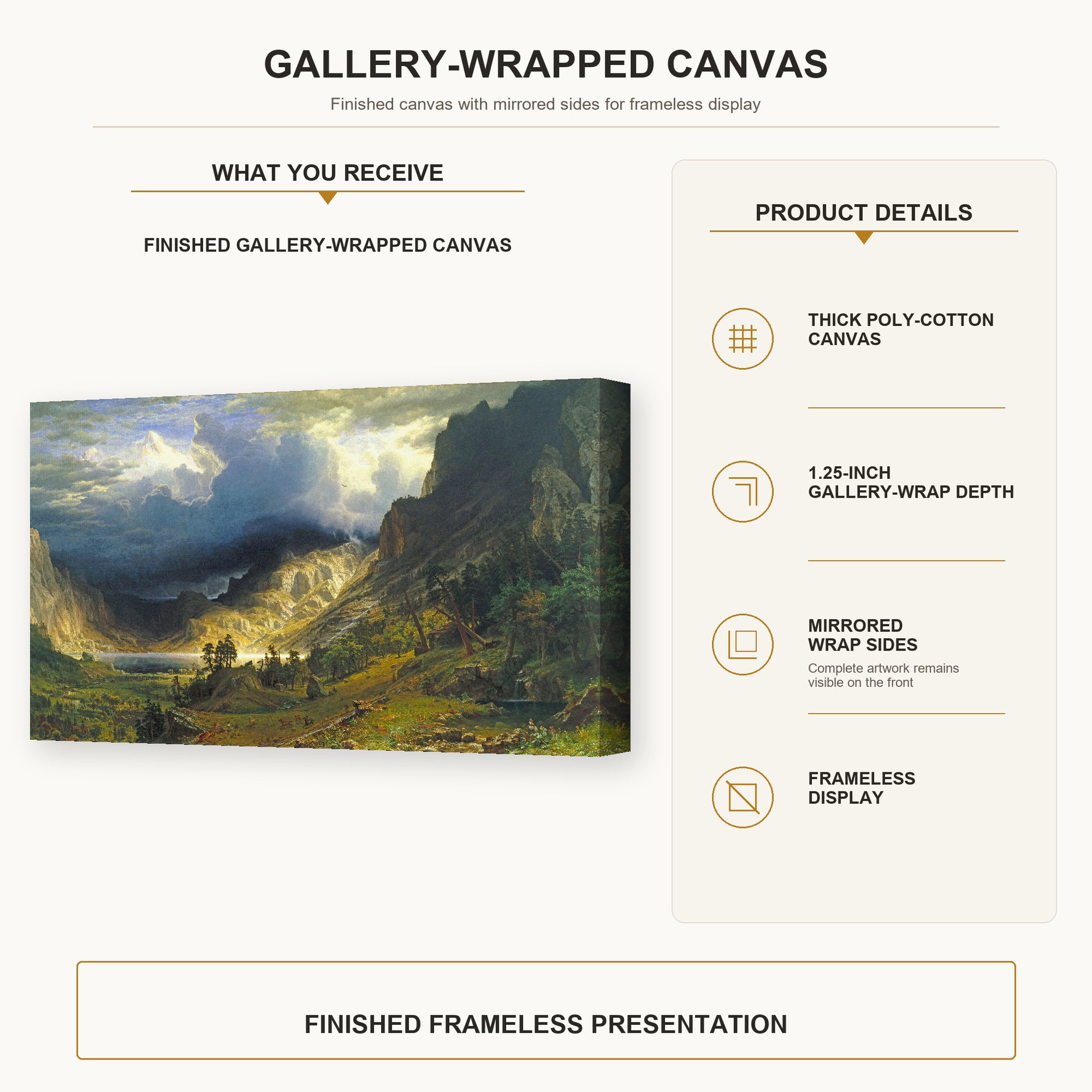 Albert Bierstadt - A Storm in the Rocky Mountains, Mt. Rosalie gallery wrap canvas construction and hanging details infographic