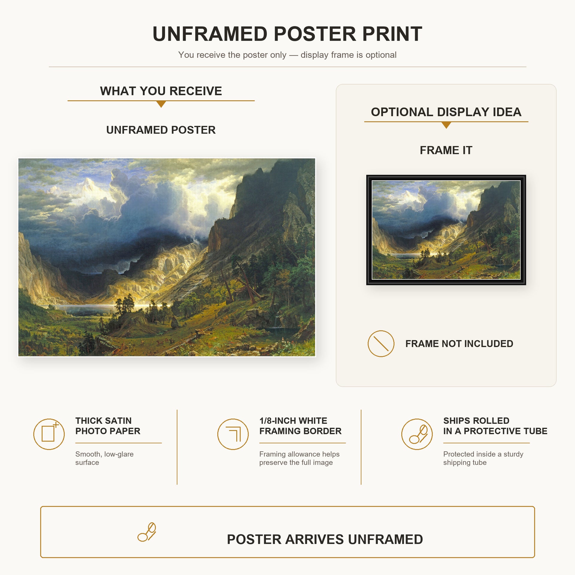 Albert Bierstadt - A Storm in the Rocky Mountains, Mt. Rosalie poster print size comparison and framing display infographic