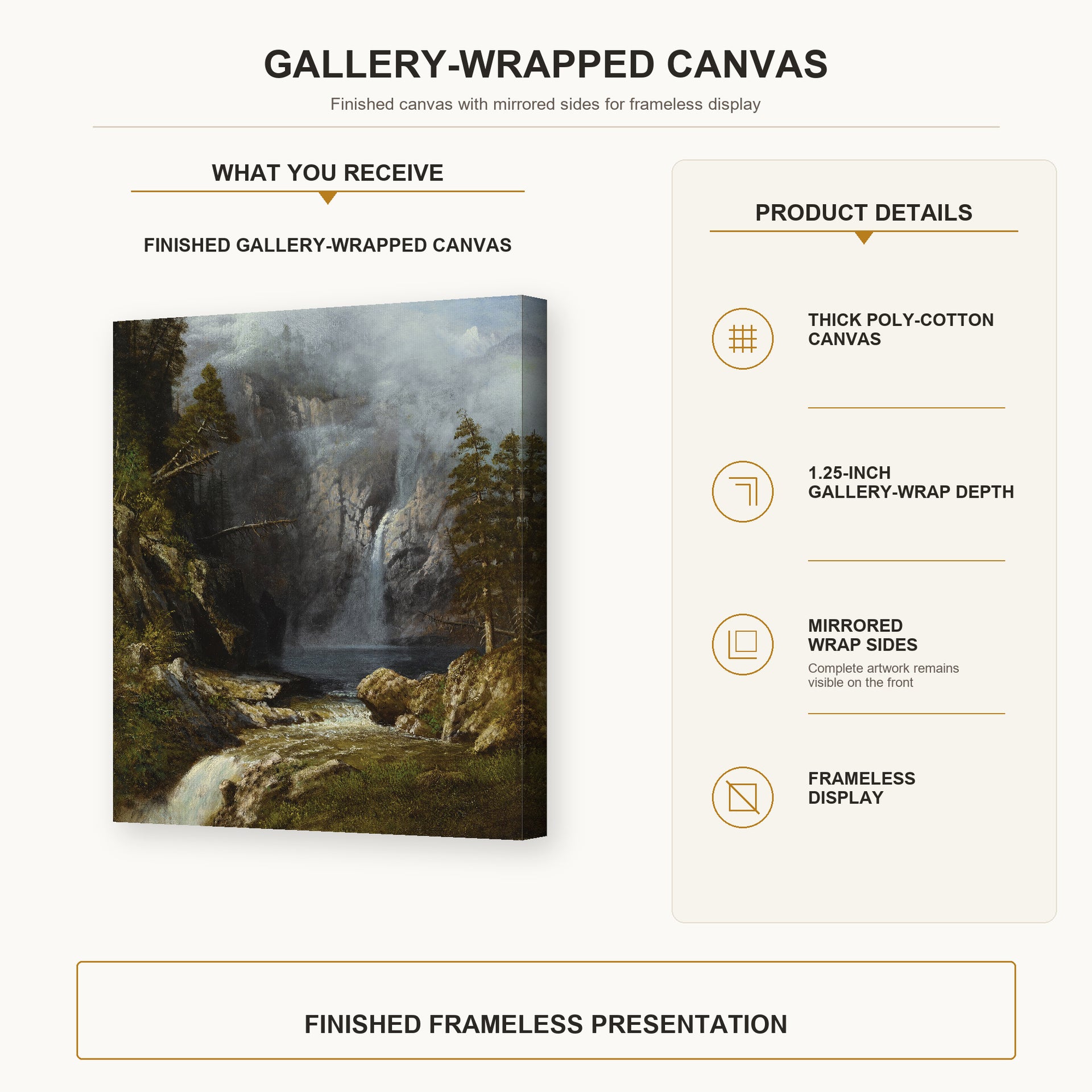 Albert Bierstadt - A Western Waterfall gallery wrap canvas construction and hanging details infographic