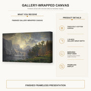 Albert Bierstadt - Among The Sierra Nevada Mountains gallery wrap canvas construction and hanging details infographic
