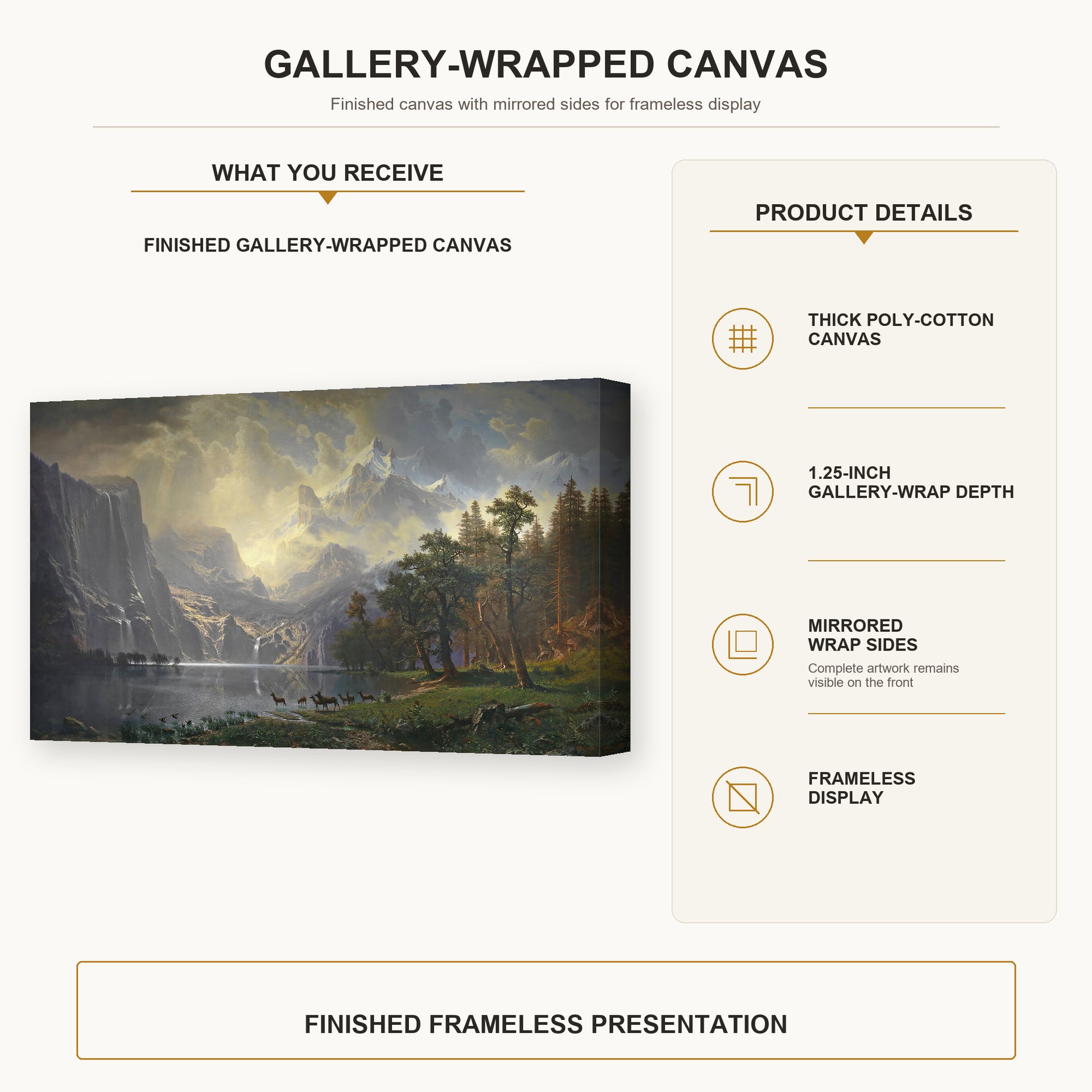 Albert Bierstadt - Among The Sierra Nevada Mountains gallery wrap canvas construction and hanging details infographic