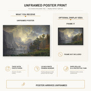 Albert Bierstadt - Among The Sierra Nevada Mountains poster print size comparison and framing display infographic