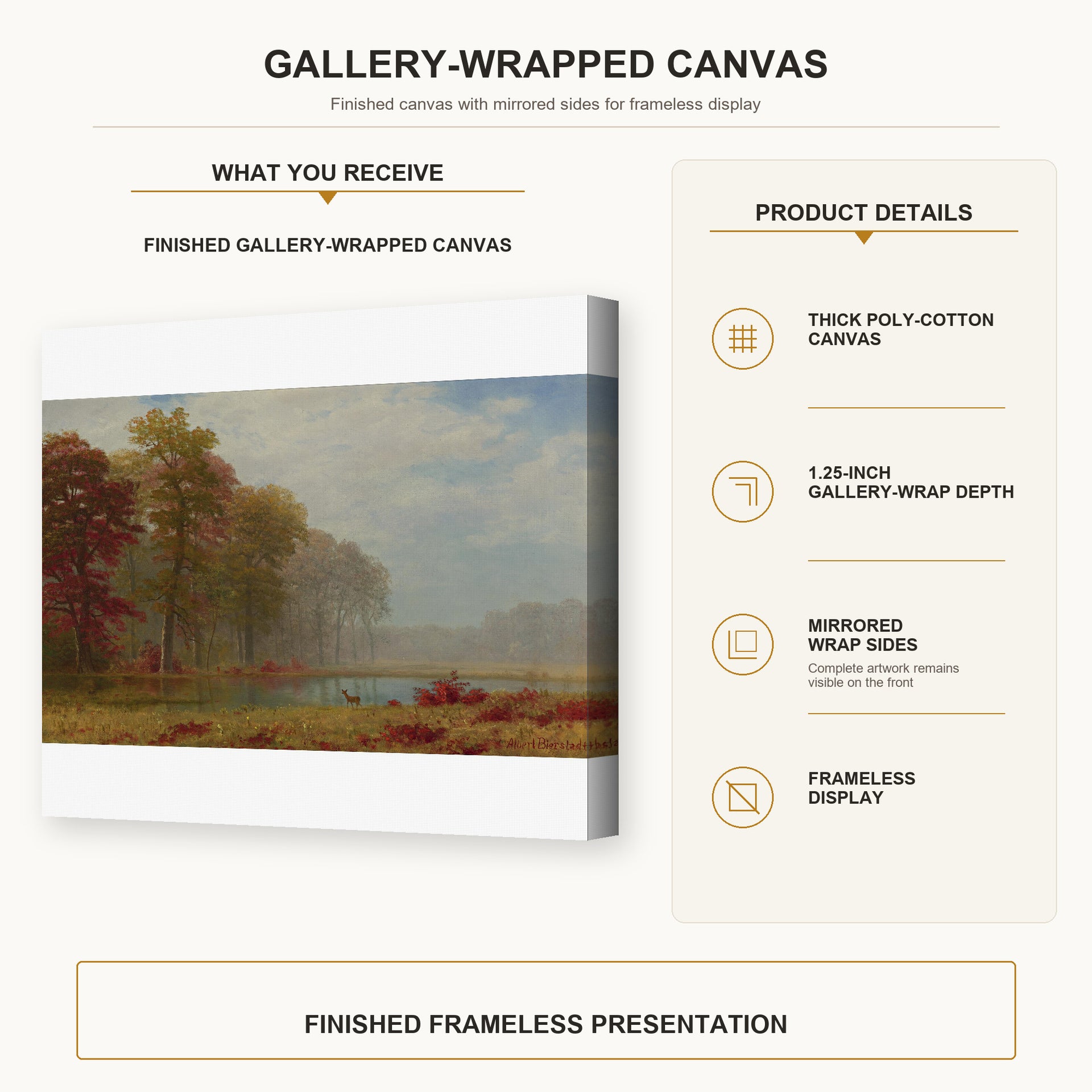 Albert Bierstadt - Autumn On The River gallery wrap canvas construction and hanging details infographic