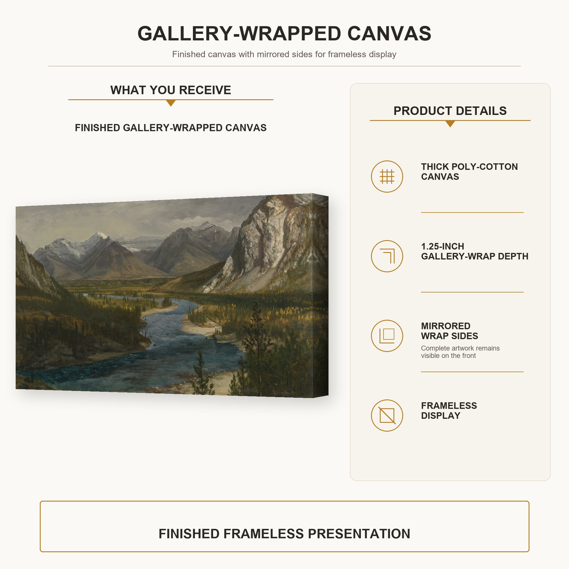 Albert Bierstadt - Bow River Falls Canadian Rockies gallery wrap canvas construction and hanging details infographic