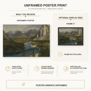 Albert Bierstadt - Bow River Falls Canadian Rockies poster print size comparison and framing display infographic