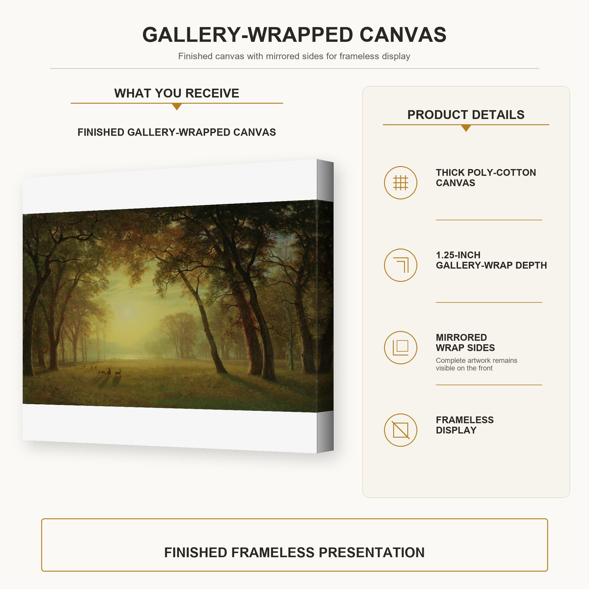 Albert Bierstadt - Deer in a clearing, Yosemite gallery wrap canvas construction and hanging details infographic