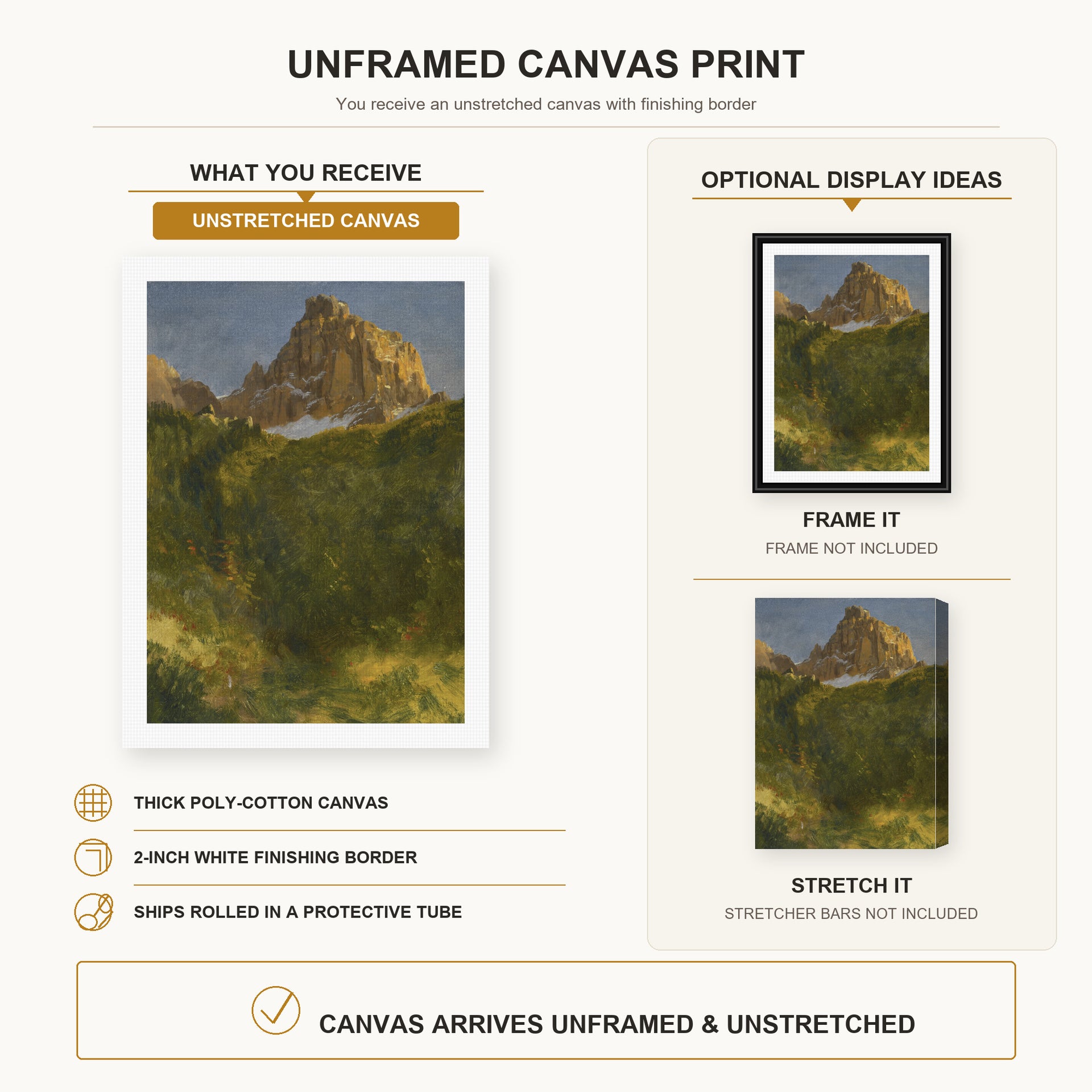 Albert Bierstadt - Estes Park, Colorado canvas print size comparison and framing display infographic