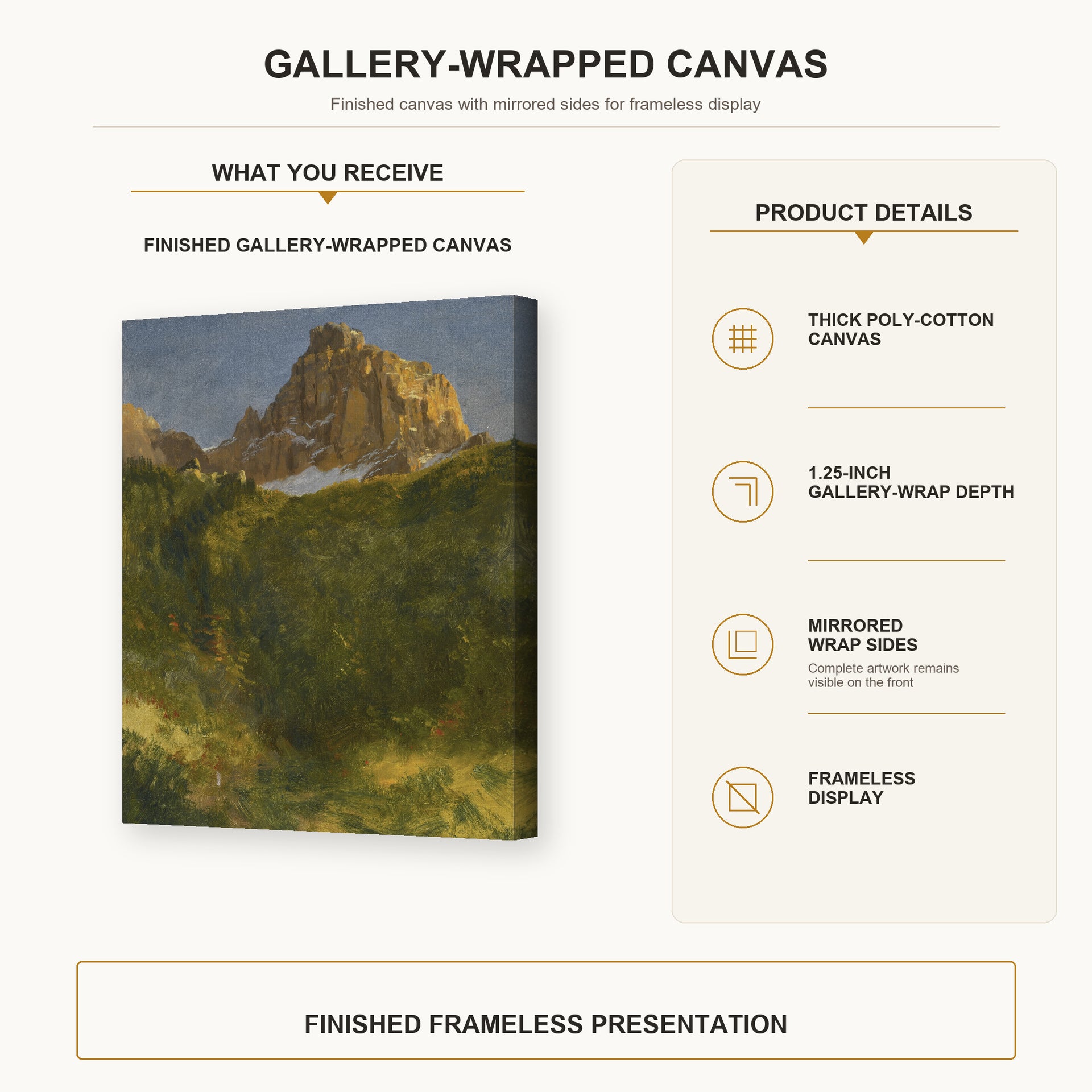 Albert Bierstadt - Estes Park, Colorado gallery wrap canvas construction and hanging details infographic