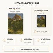 Albert Bierstadt - Estes Park, Colorado poster print size comparison and framing display infographic