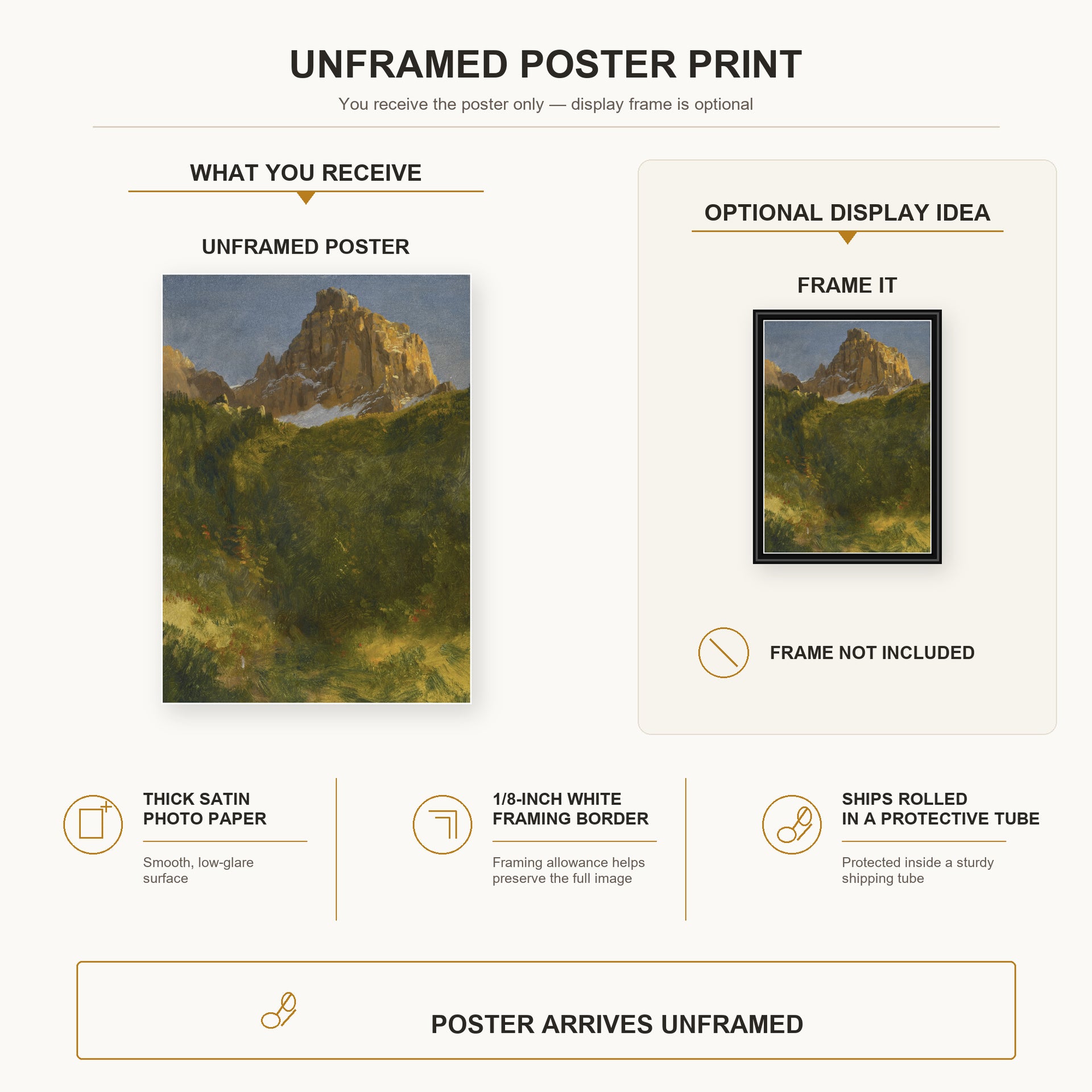 Albert Bierstadt - Estes Park, Colorado poster print size comparison and framing display infographic
