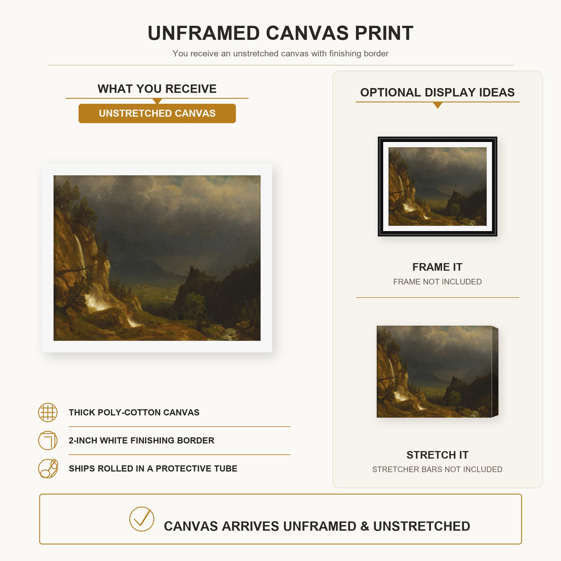 Albert Bierstadt - Evening In The Mountains canvas print size comparison and framing display infographic
