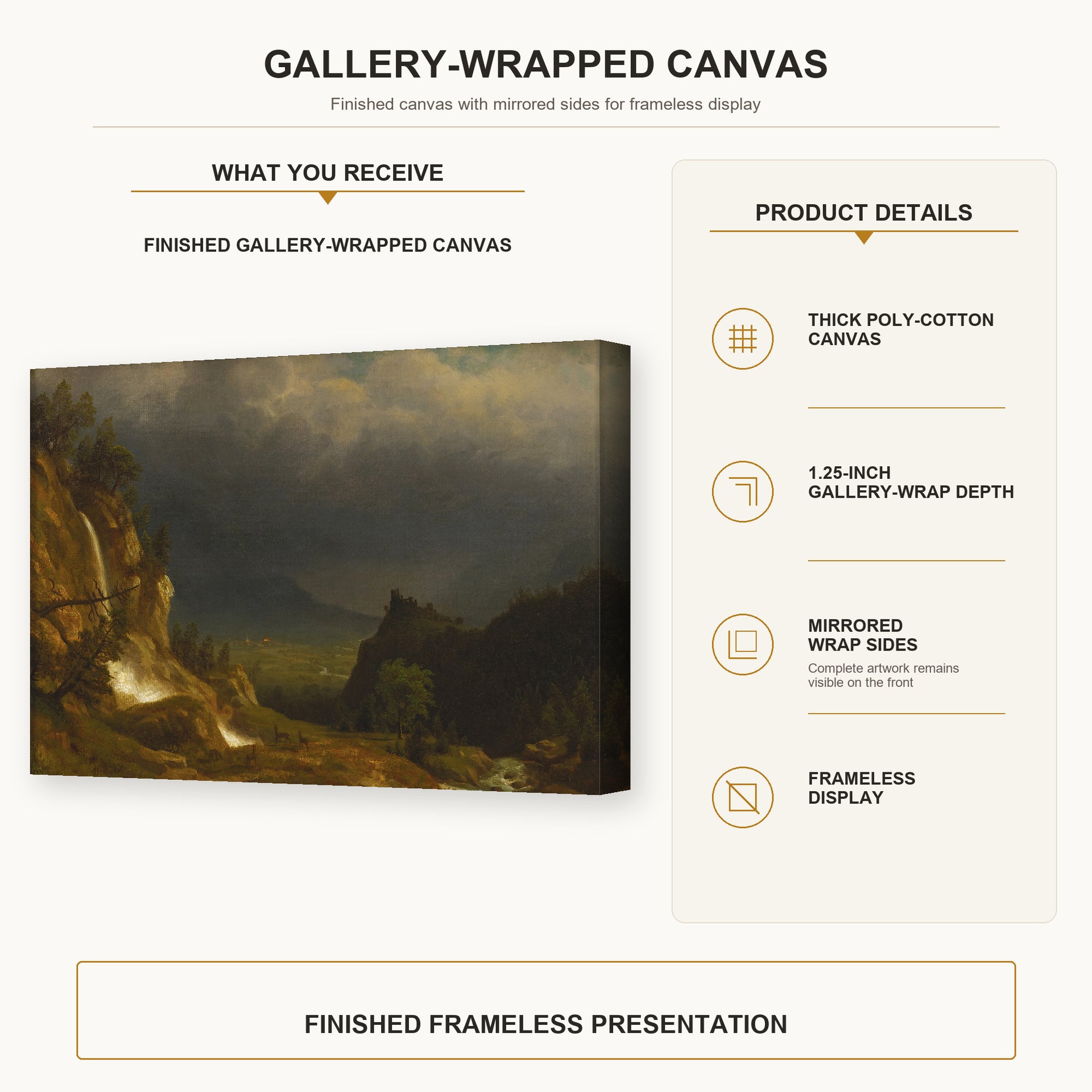 Albert Bierstadt - Evening In The Mountains gallery wrap canvas construction and hanging details infographic