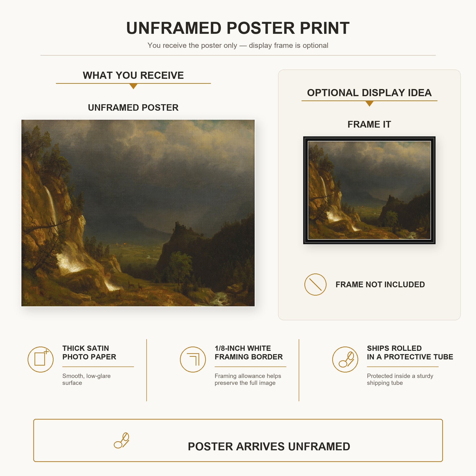 Albert Bierstadt - Evening In The Mountains poster print size comparison and framing display infographic