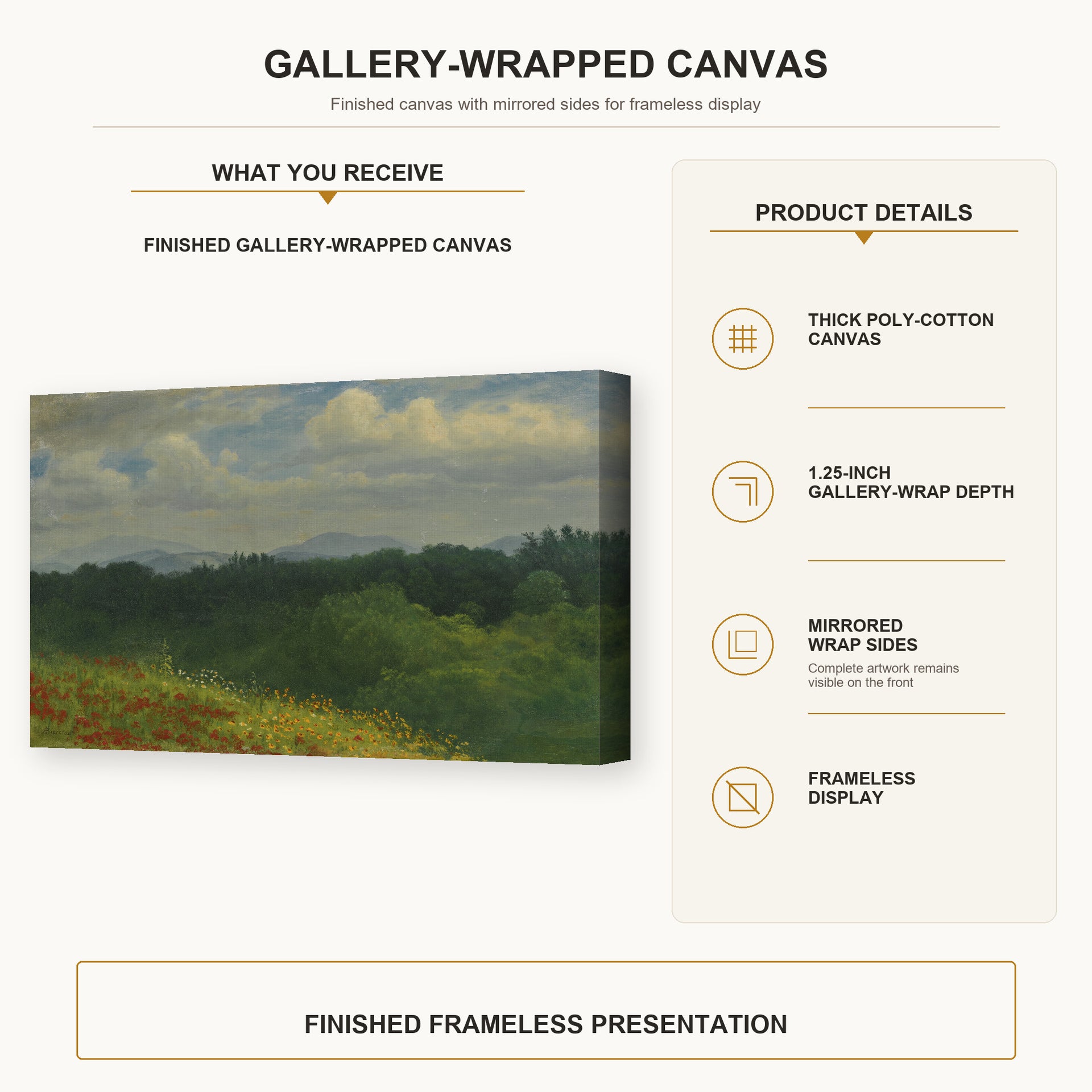Albert Bierstadt - Field of red and yellow wildflowers gallery wrap canvas construction and hanging details infographic