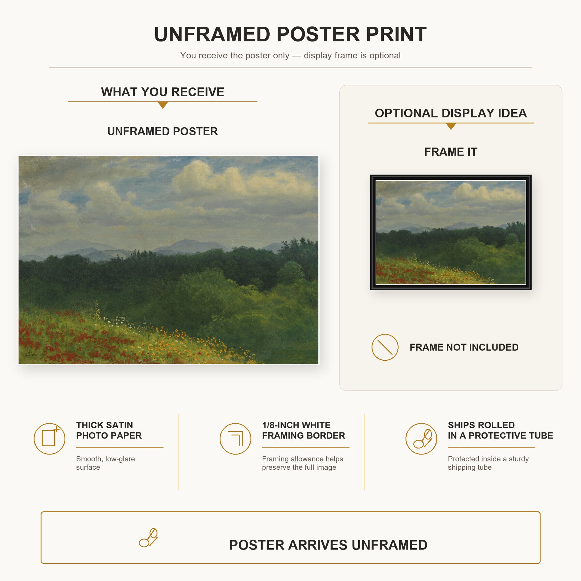 Albert Bierstadt - Field of red and yellow wildflowers poster print size comparison and framing display infographic