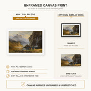 Albert Bierstadt - Indians Spear Fishing canvas print size comparison and framing display infographic