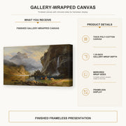 Albert Bierstadt - Indians Spear Fishing gallery wrap canvas construction and hanging details infographic