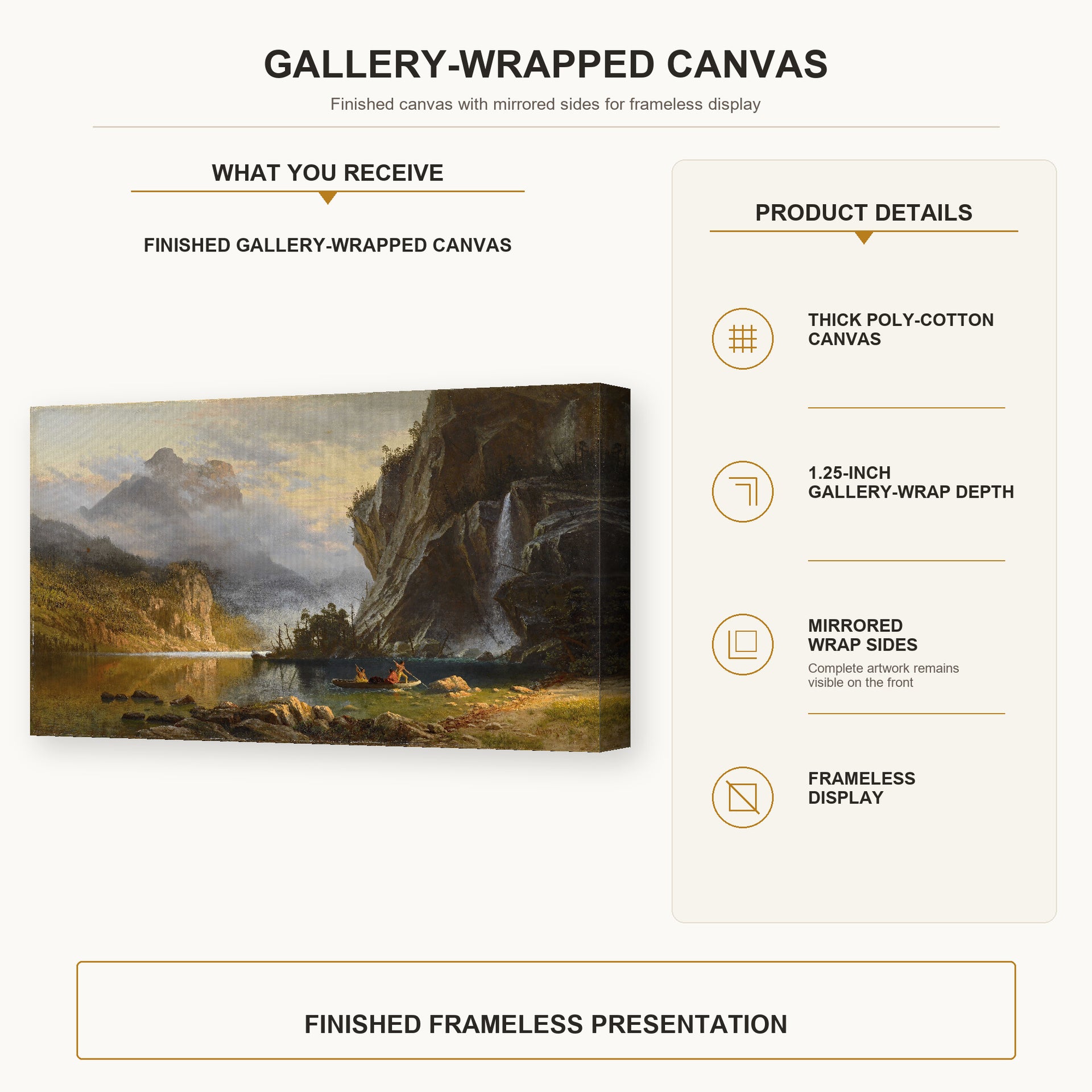 Albert Bierstadt - Indians Spear Fishing gallery wrap canvas construction and hanging details infographic