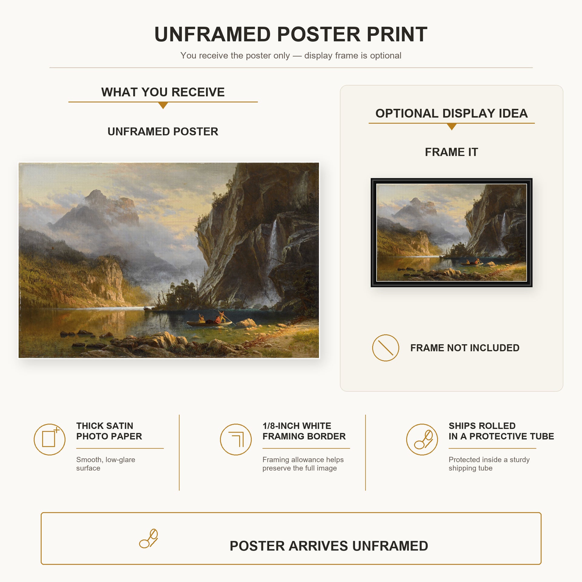 Albert Bierstadt - Indians Spear Fishing poster print size comparison and framing display infographic