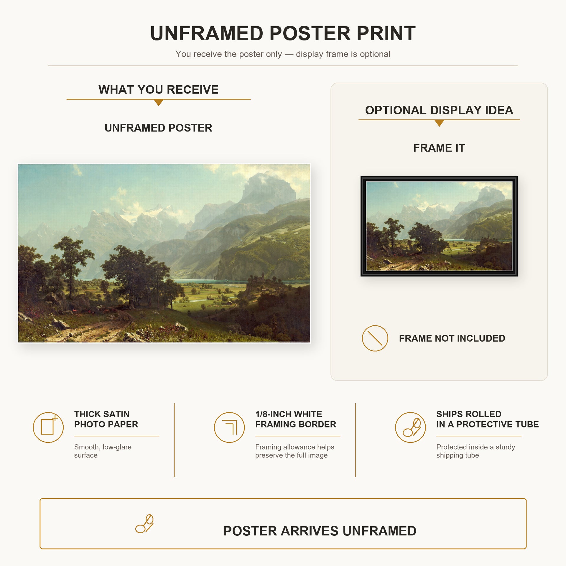 Albert Bierstadt - Lake Lucerne poster print size comparison and framing display infographic