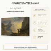 Albert Bierstadt - Lake in the Sierra Nevada gallery wrap canvas construction and hanging details infographic