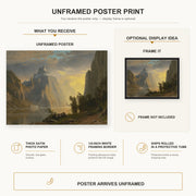 Albert Bierstadt - Lake in the Sierra Nevada poster print size comparison and framing display infographic