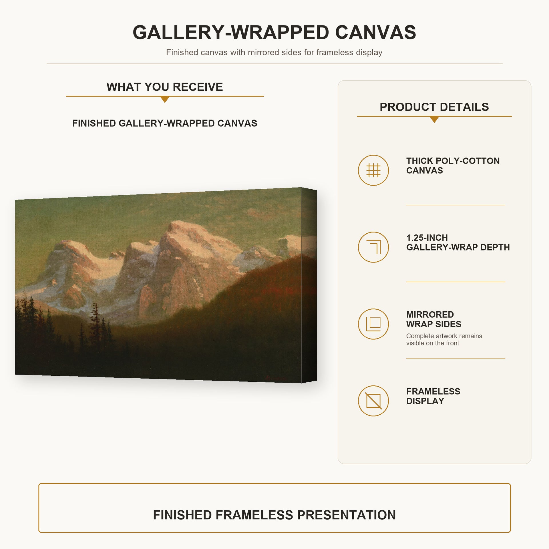 Albert Bierstadt - Late Afternoon Sun gallery wrap canvas construction and hanging details infographic