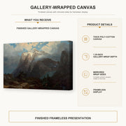 Albert Bierstadt - Mount Brewer from Kings River Canyon gallery wrap canvas construction and hanging details infographic