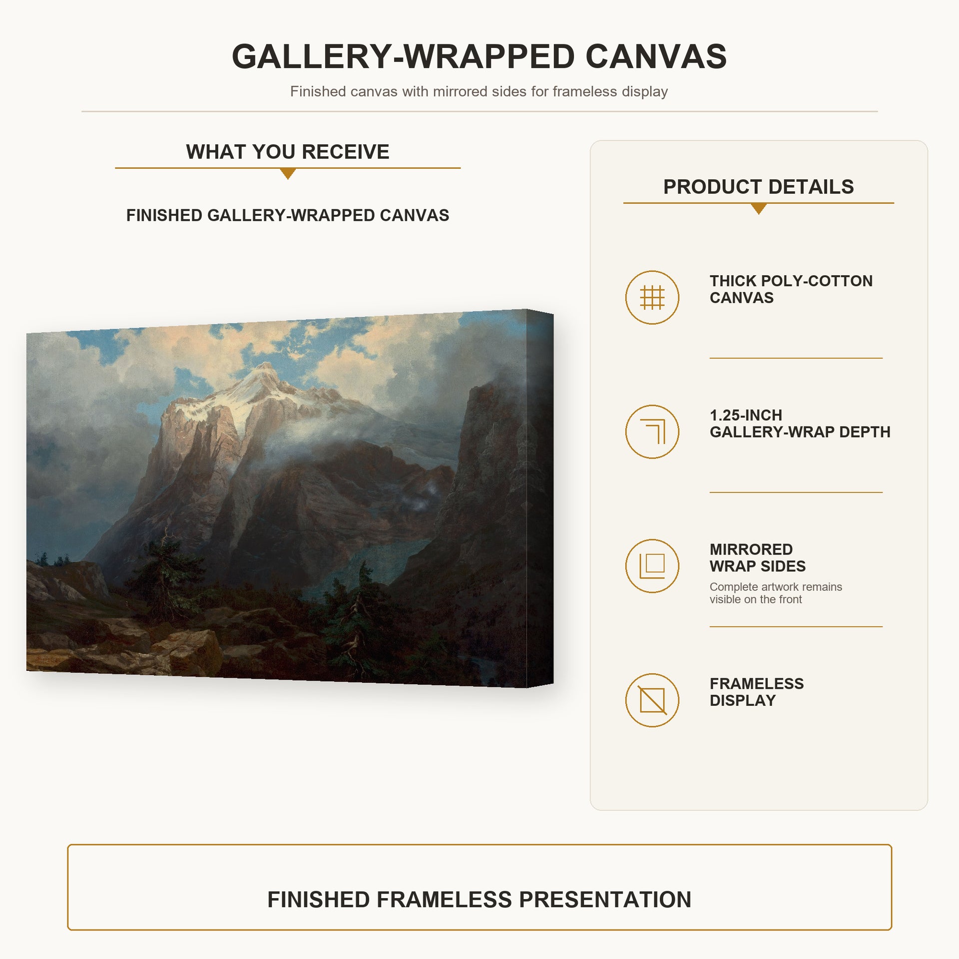 Albert Bierstadt - Mount Brewer from Kings River Canyon gallery wrap canvas construction and hanging details infographic