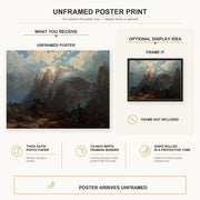 Albert Bierstadt - Mount Brewer from Kings River Canyon poster print size comparison and framing display infographic
