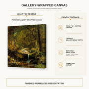Albert Bierstadt - Mountain Brook gallery wrap canvas construction and hanging details infographic