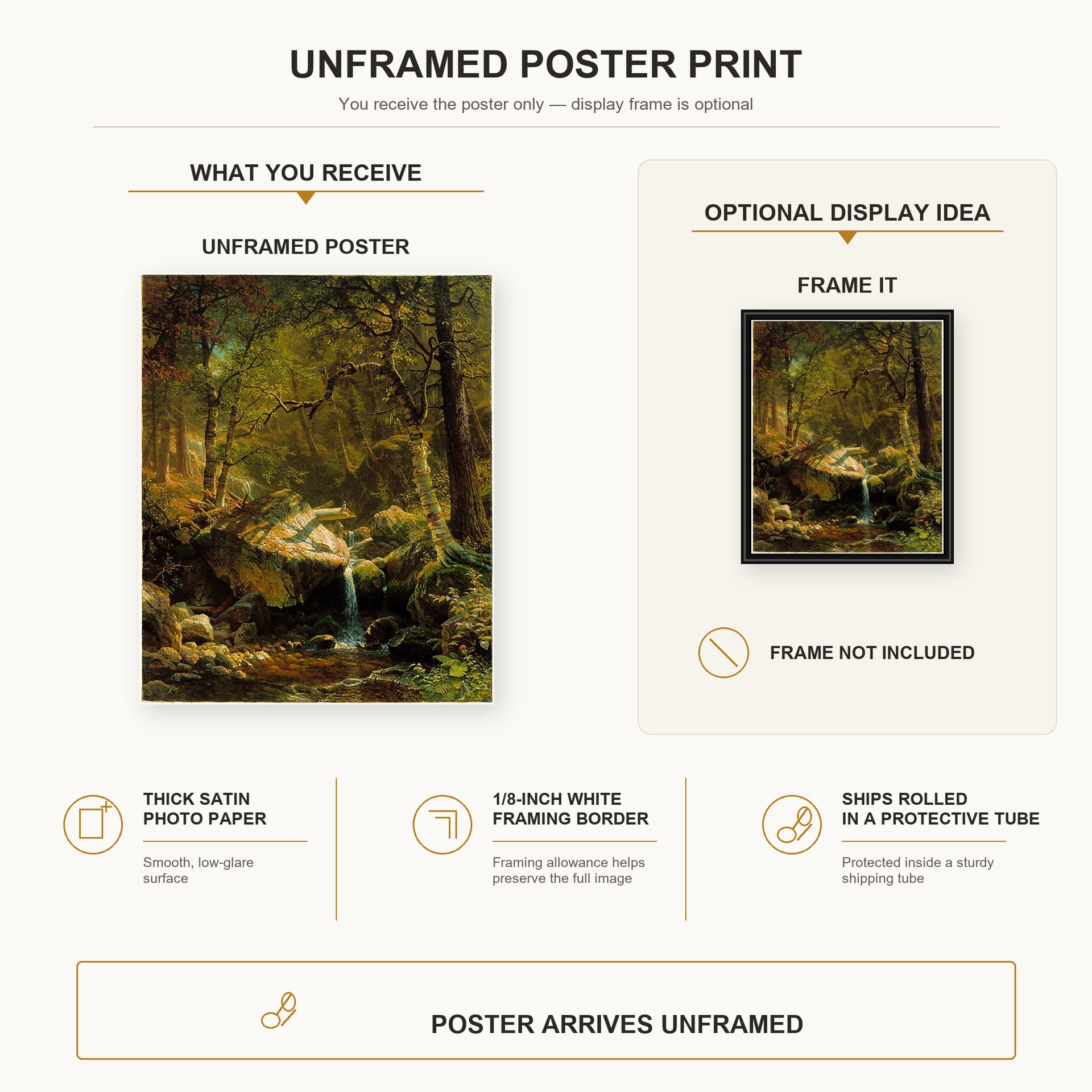 Albert Bierstadt - Mountain Brook poster print size comparison and framing display infographic
