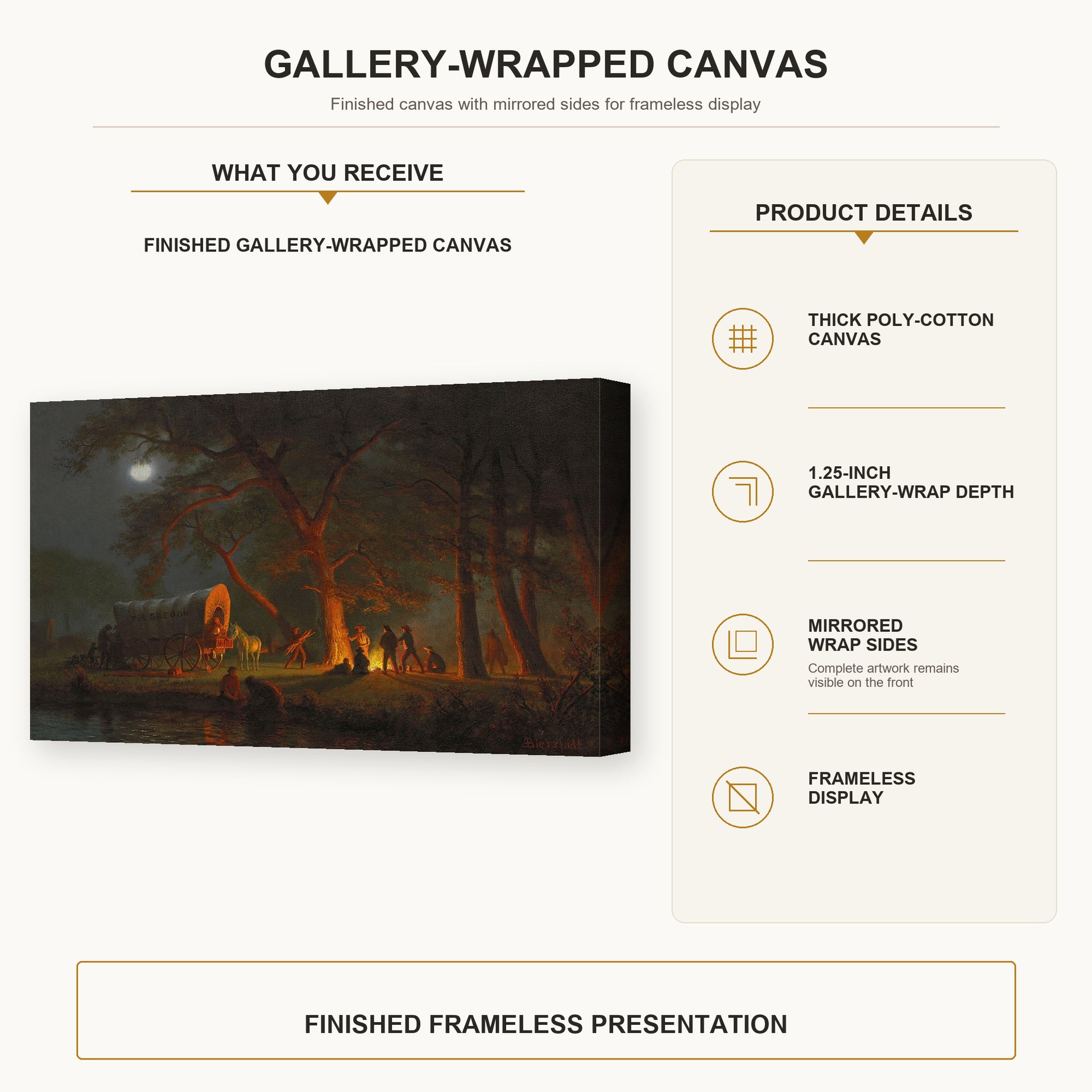 Albert Bierstadt - Oregon Trail gallery wrap canvas construction and hanging details infographic