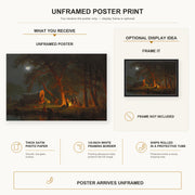 Albert Bierstadt - Oregon Trail poster print size comparison and framing display infographic