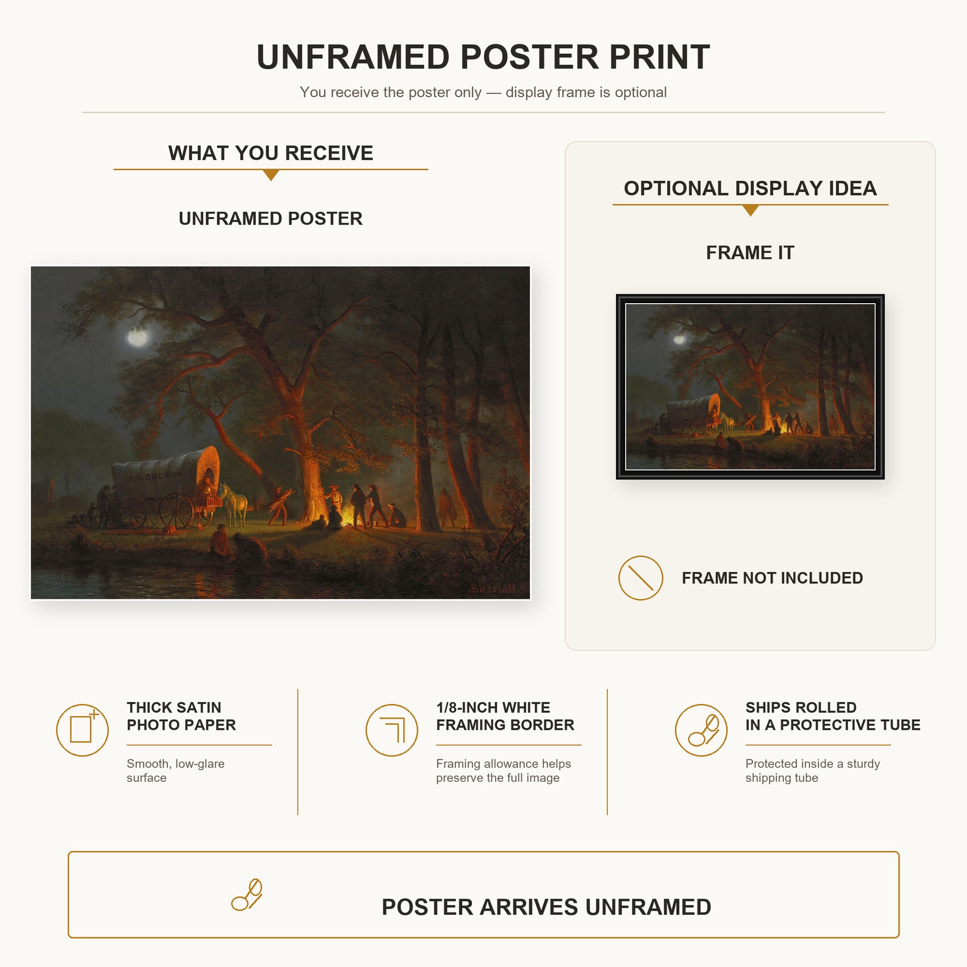 Albert Bierstadt - Oregon Trail poster print size comparison and framing display infographic