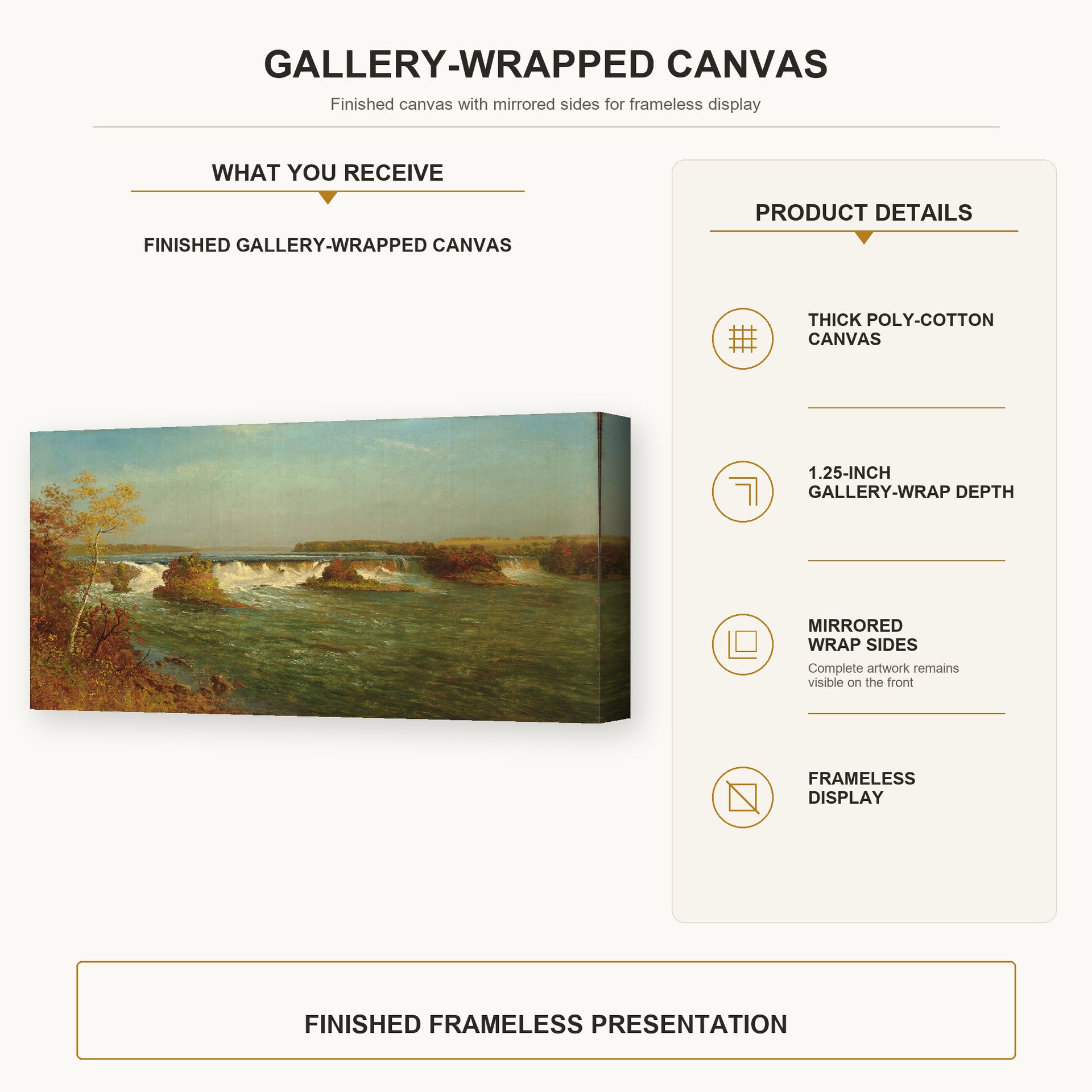 Albert Bierstadt - The Falls of Saint Anthony gallery wrap canvas construction and hanging details infographic