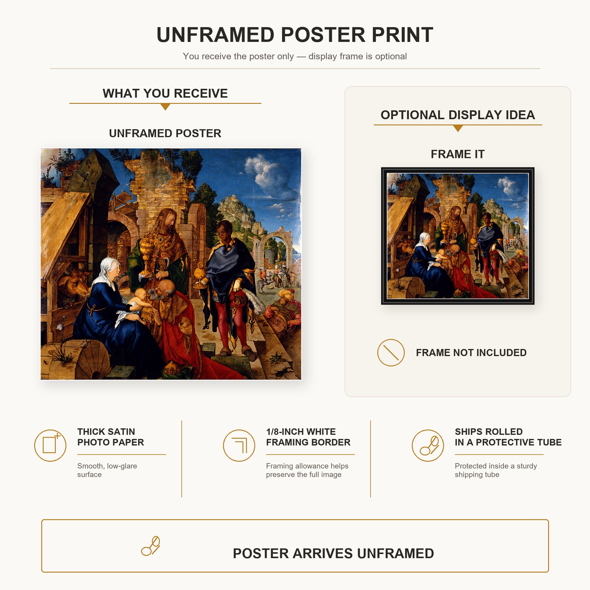 Albrecht Durer - Adoration of the Magi - poster print combined product and display infographic