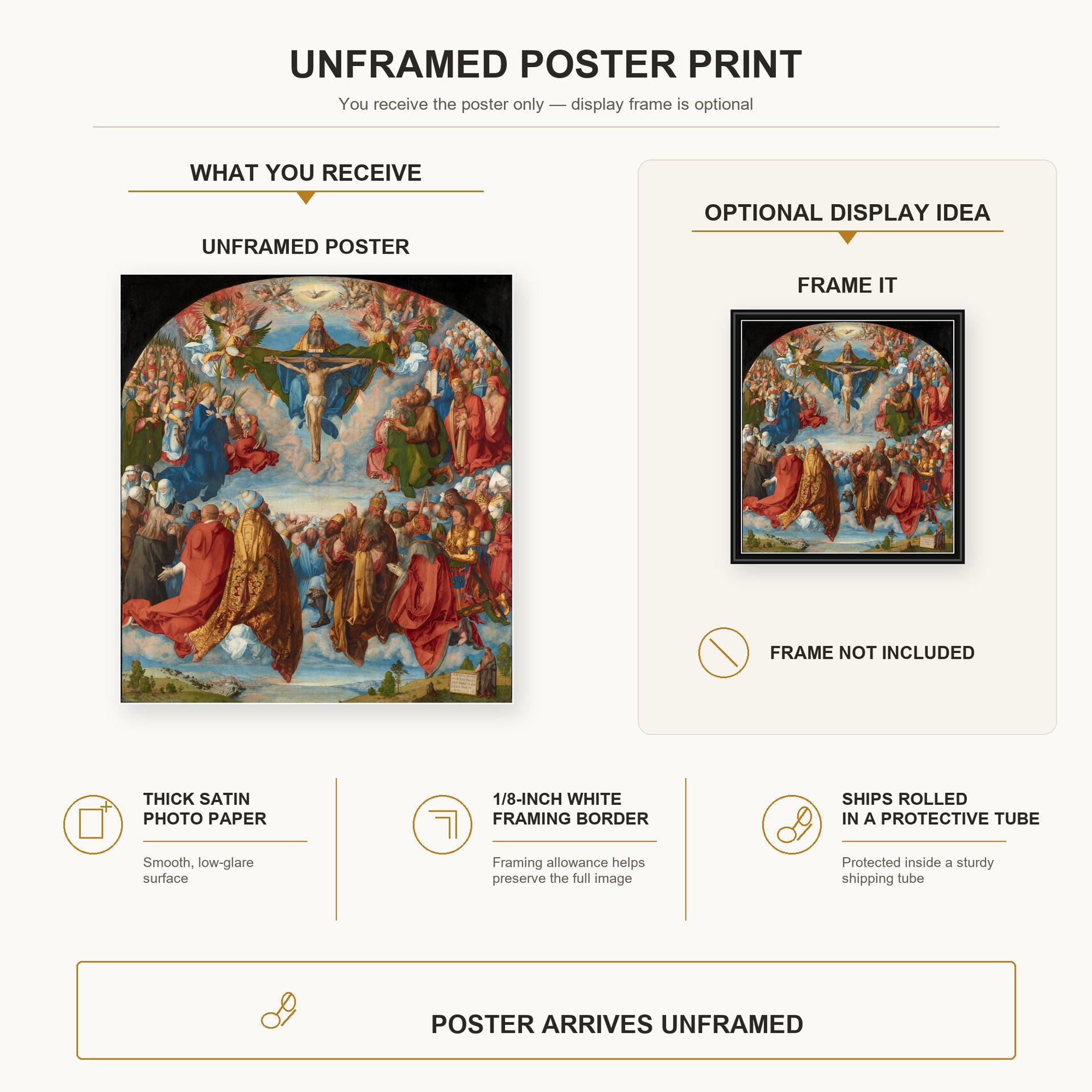 Albrecht Durer - Adoration of the Trinity - poster print combined product and display infographic