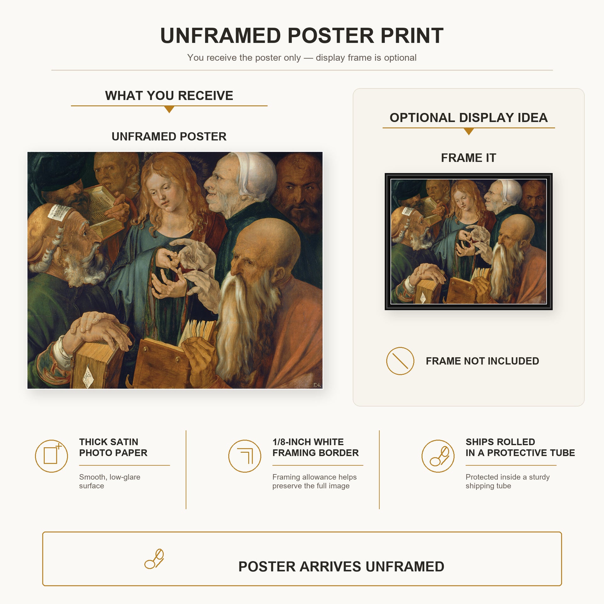 Albrecht Durer - Christ Among the Doctors - poster print combined product and display infographic