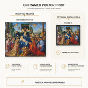 Albrecht Durer - Feast of Rose Garlands - poster print combined product and display infographic