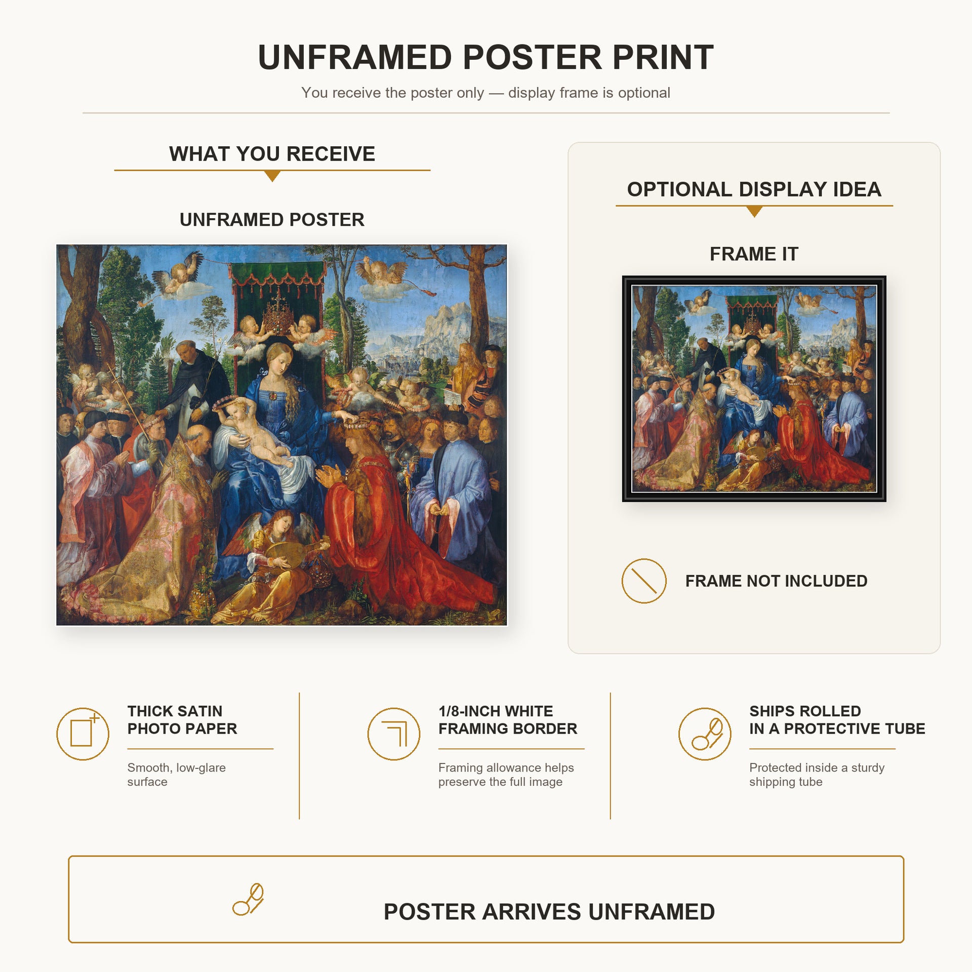 Albrecht Durer - Feast of Rose Garlands - poster print combined product and display infographic