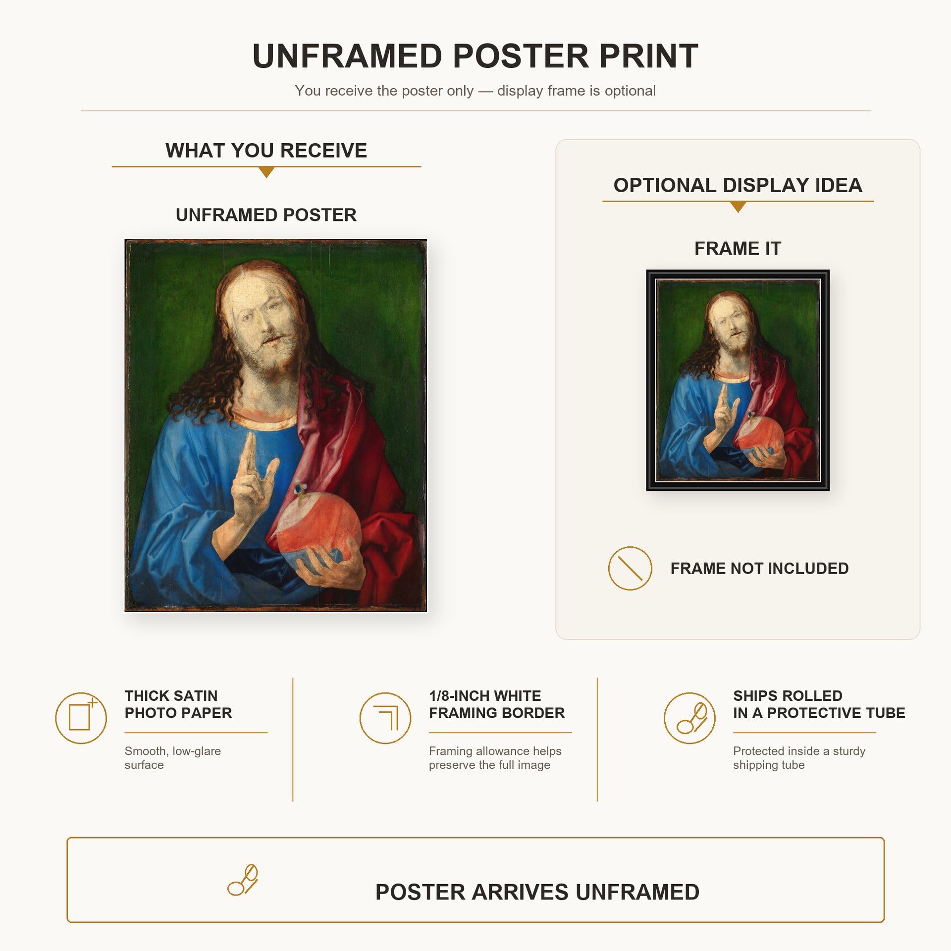 Albrecht Durer - Salvator Mundi - poster print combined product and display infographic