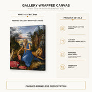 Albrecht Durer - St Jerome in the Wilderness - gallery wrap product details infographic
