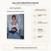 Amedeo Modigliani - Gypsy Woman with Baby gallery wrap canvas construction and hanging details infographic