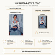 Amedeo Modigliani - Gypsy Woman with Baby poster print size comparison and framing display infographic