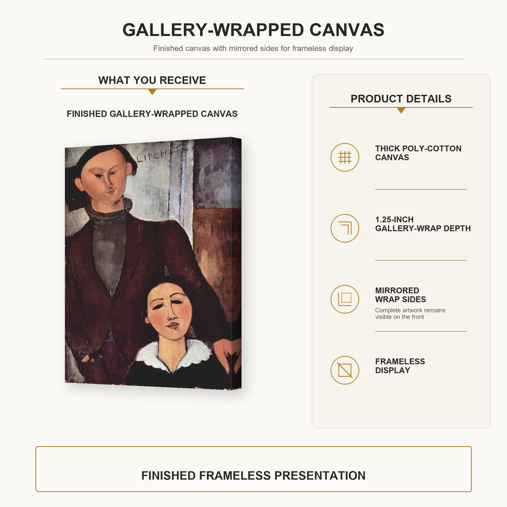 Amedeo Modigliani - Jacques and Berthe Lipchitz gallery wrap canvas construction and hanging details infographic