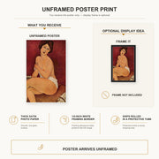 Amedeo Modigliani - Nude Sitting on a Divan (La Belle Romaine) poster print size comparison and framing display infographic