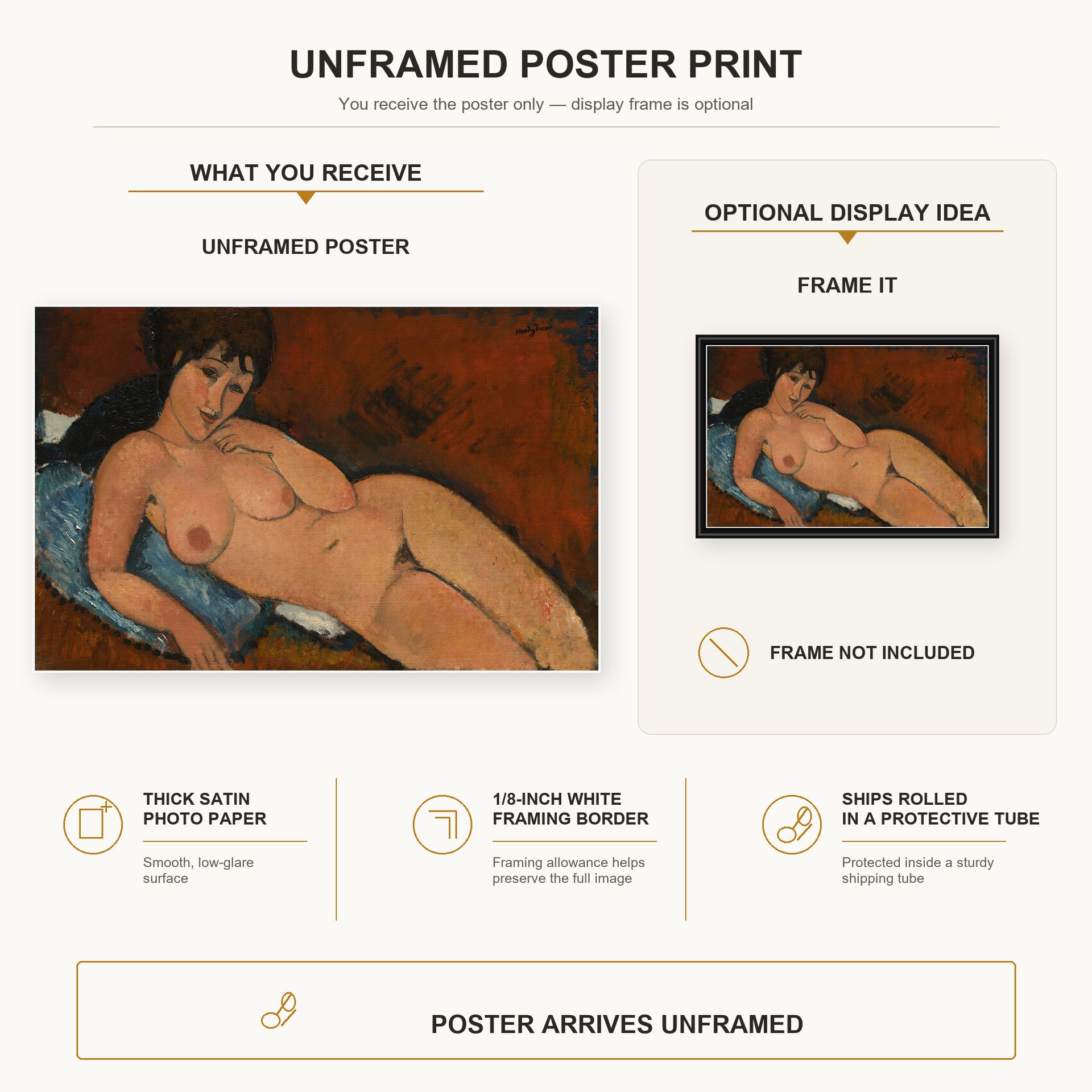 Amedeo Modigliani - Nude on a Blue Cushion poster print size comparison and framing display infographic